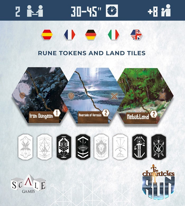 Scale75 The Chronicles of Run karetní hra Chaos vs Order