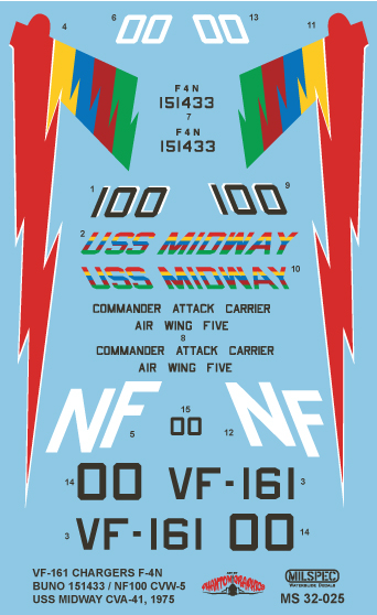 CAM Decals Milspec MS 32-025 obtisky 1/32 F-4N VF-161