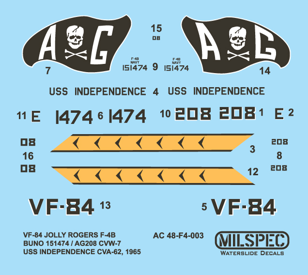 CAM Decals MILSPEC MS 48-003 obtisky 1/48 F-4B Phantom