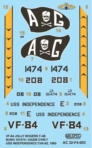 CAM Decals MILSPEC MS 32-003 obtisky 1/32 F-4B VF-84