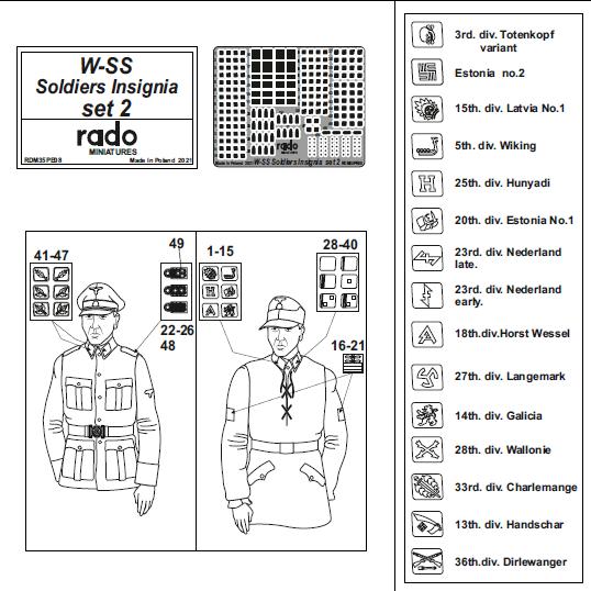 Rado Miniatures RDM35PE08 leptaná sada 1/35