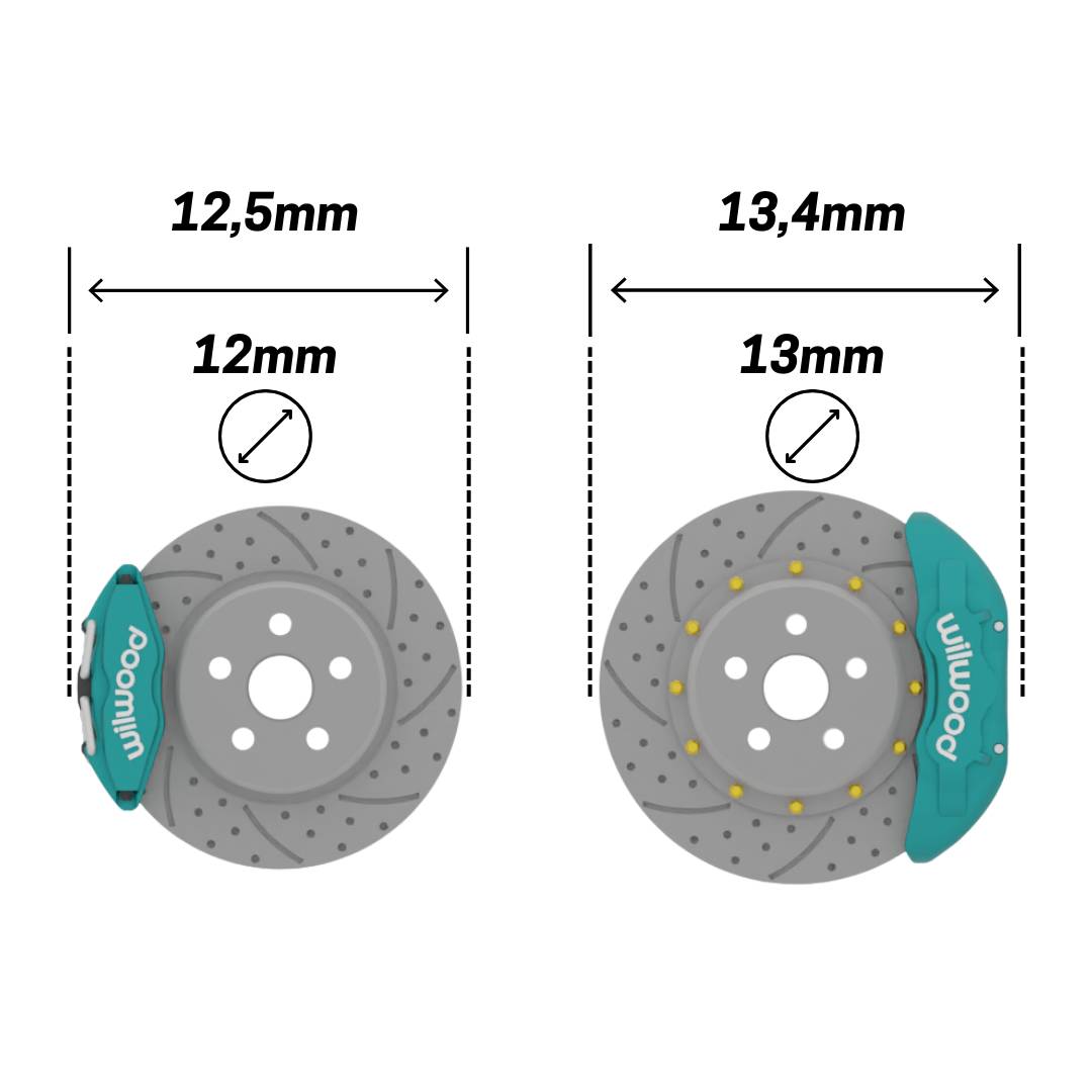 Yamamoto Universal Brake Kit Type A brzdy 1/24 resin