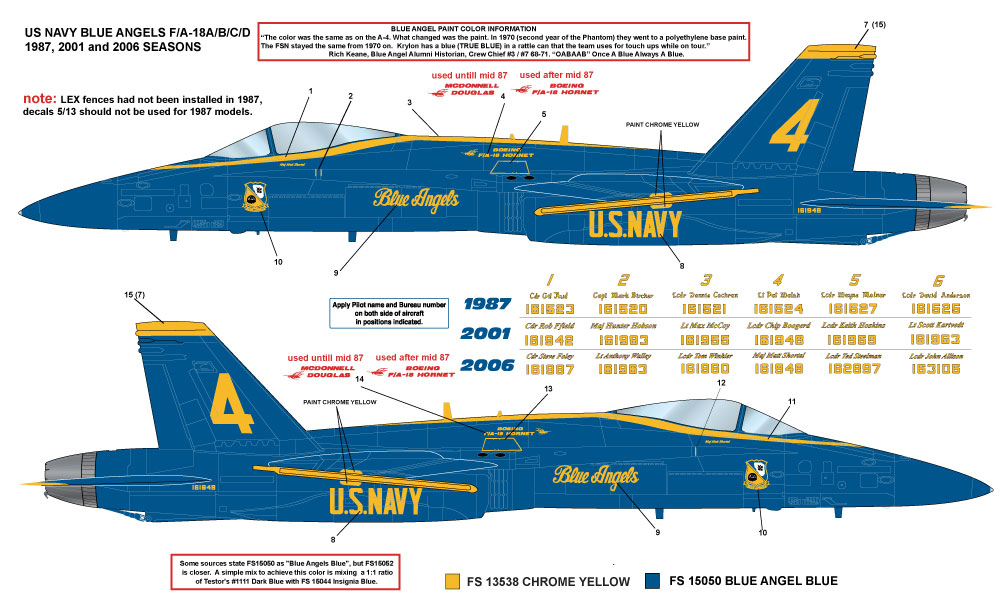 CAM Decals MILSPEC MS 48-053 obtisky 1/48 F/A-18 Blue Angels