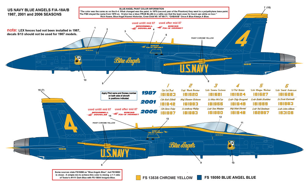 CAM Decals Milspec MS 32-053 obtisky 1/32 F/A-18 Blue Angels
