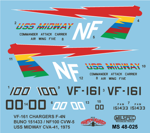 CAM Decals Milspec MS 48-025 obtisky 1/48 F-4N VF-161