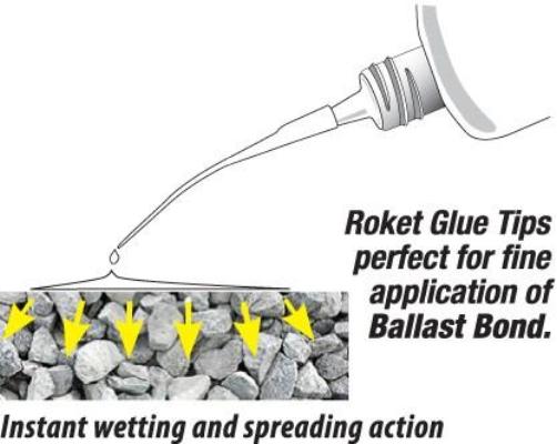 Deluxe Materials Ballast Bond lepidlo na štěrk 100 ml